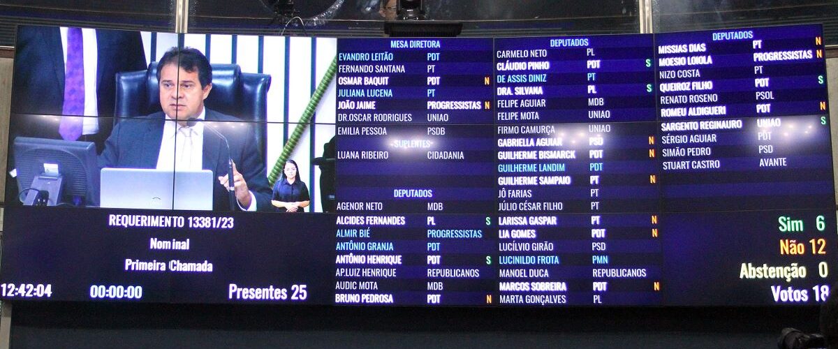 Ceará: ALECE aprova criação do Dia do Hidrogênio Verde e mais 11 projetos