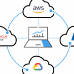 Opinião: Por que a sua empresa deve apostar em ambientes multicloud