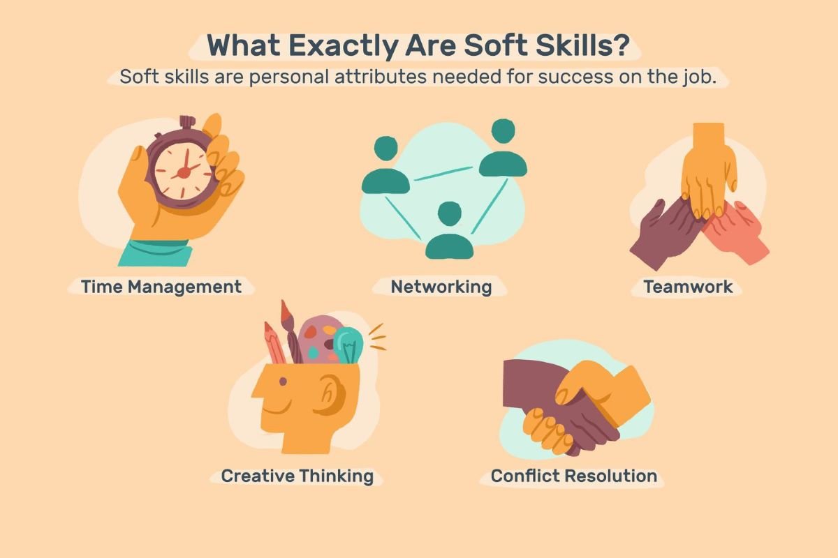 Carreira: 7 soft skills essenciais para o seu currículo