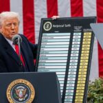 Internacional: Trump anuncia tarifaço global e taxa de 10% para produtos brasileiros