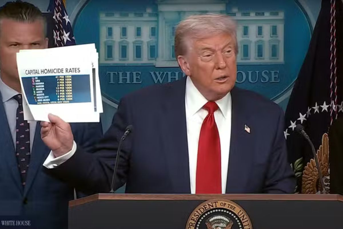 Internacional: Trump cita Brasília como “capital violenta” ao anunciar intervenção federal na segurança de Washington