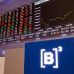 Economia: Ibovespa bate recorde e ultrapassa 155 mil pontos pela primeira vez