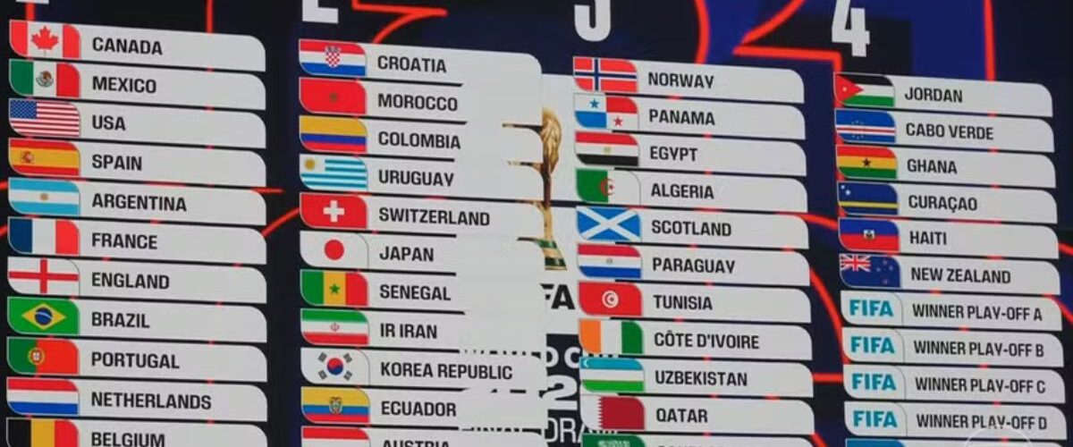 Futebol: Sorteio define nesta sexta (5) os grupos da Copa do Mundo de 2026