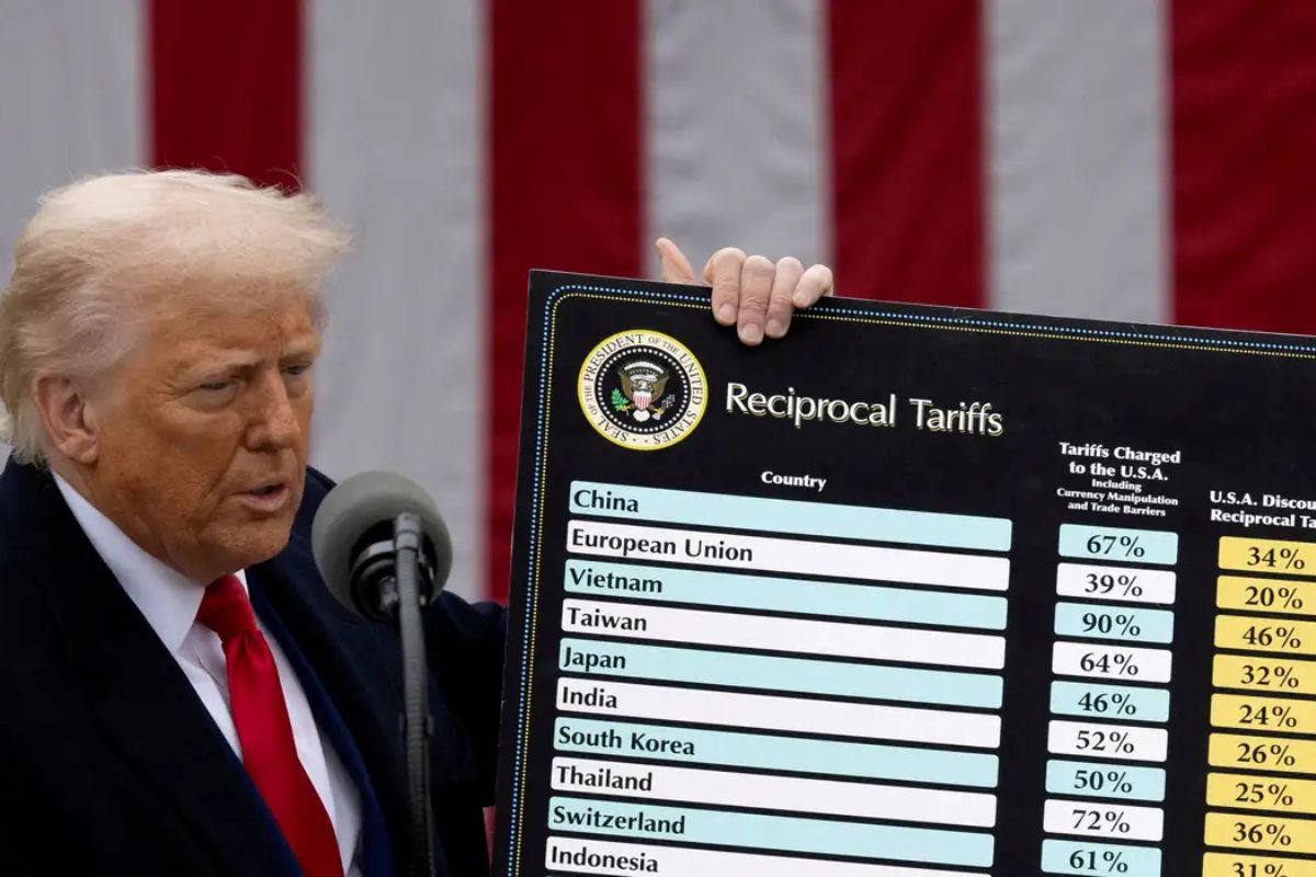 Mundo: Suprema Corte dos EUA derruba tarifaço imposto por Trump