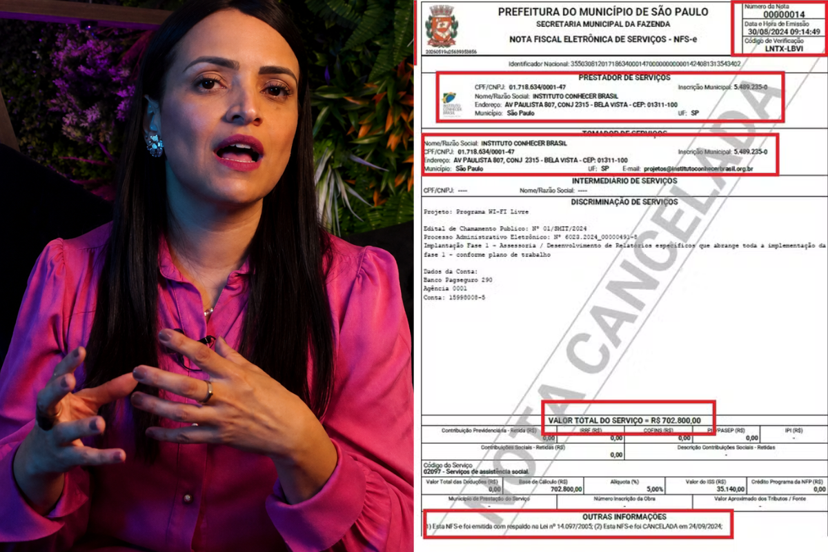 Investigação: ONG ligada a filme de Bolsonaro é alvo de operação