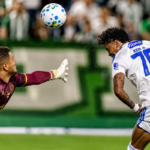 Esporte: Chapecoense e Cruzeiro empatam pela Copa do Brasil
