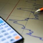 Economia: Focus reduz projeção do PIB brasileiro em 2026