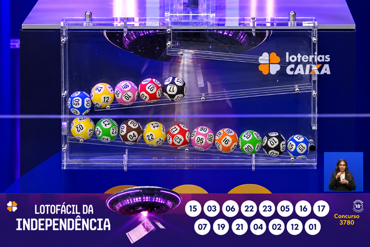 Loteria: Lotofácil da Independência sorteia R$ 300 mi