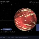 Pesquisa identifica oito exoplanetas com potencial de vida