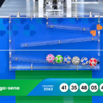 Loterias: Mega-Sena 3063 sorteia prêmio de R$ 43,5 mi